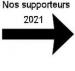 supporteurs 2021